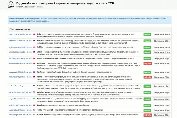 Кракен маркет darknet