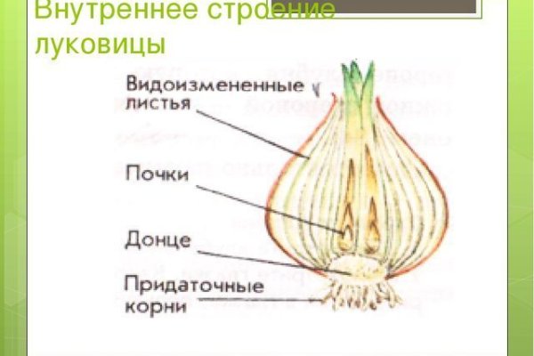 Кракен черный сайт