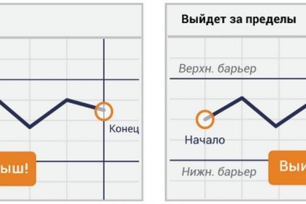 Модератор на кракене
